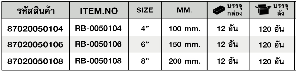 2-Ways-Screwdriver-size