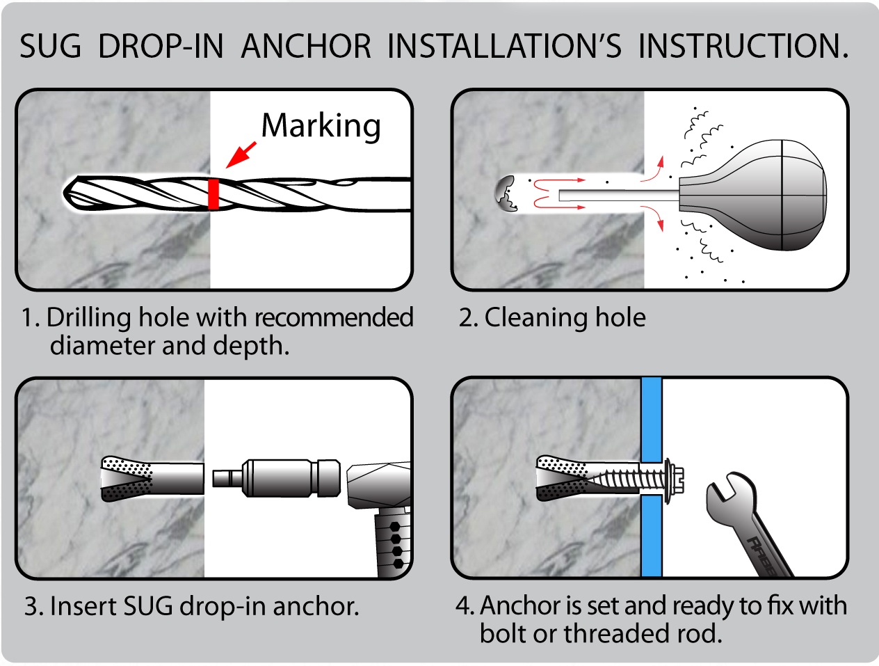 Drop-in-Anchor-Usage-Guide