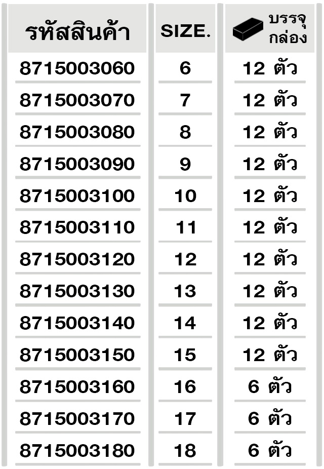Spanner Bit Size Chart
