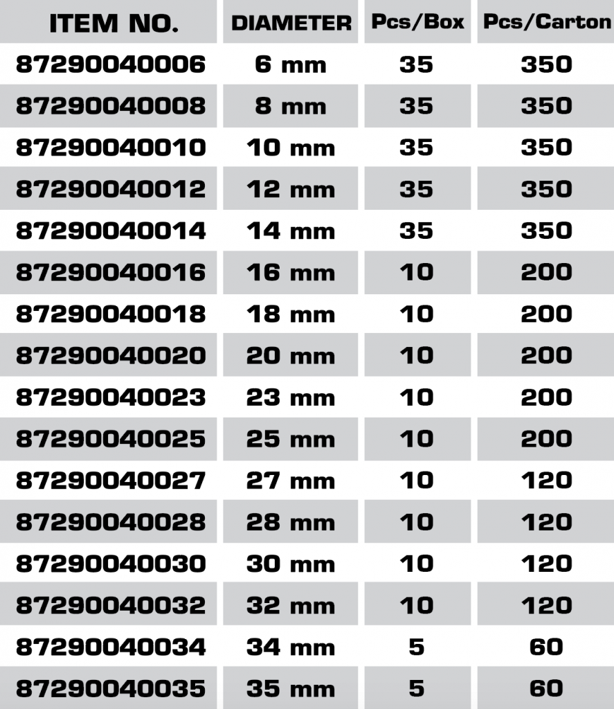 Diamond-Hole-Saw-Size-1