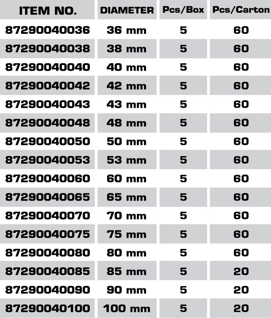 Diamond-Hole-Saw-Size-2